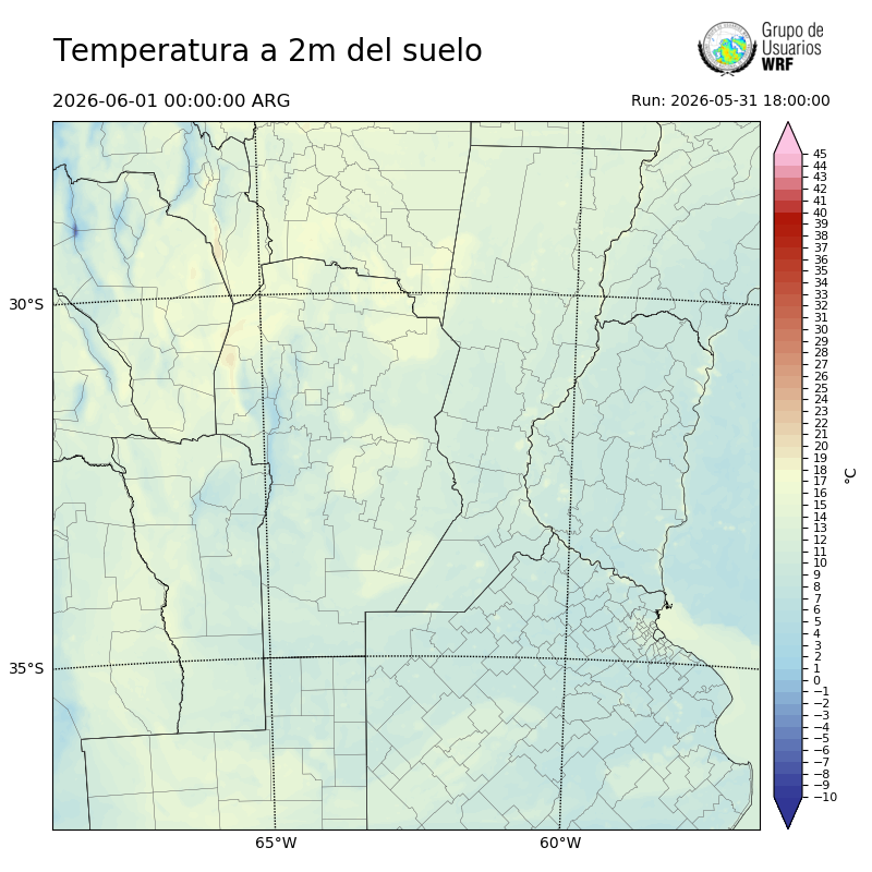 Cargando...