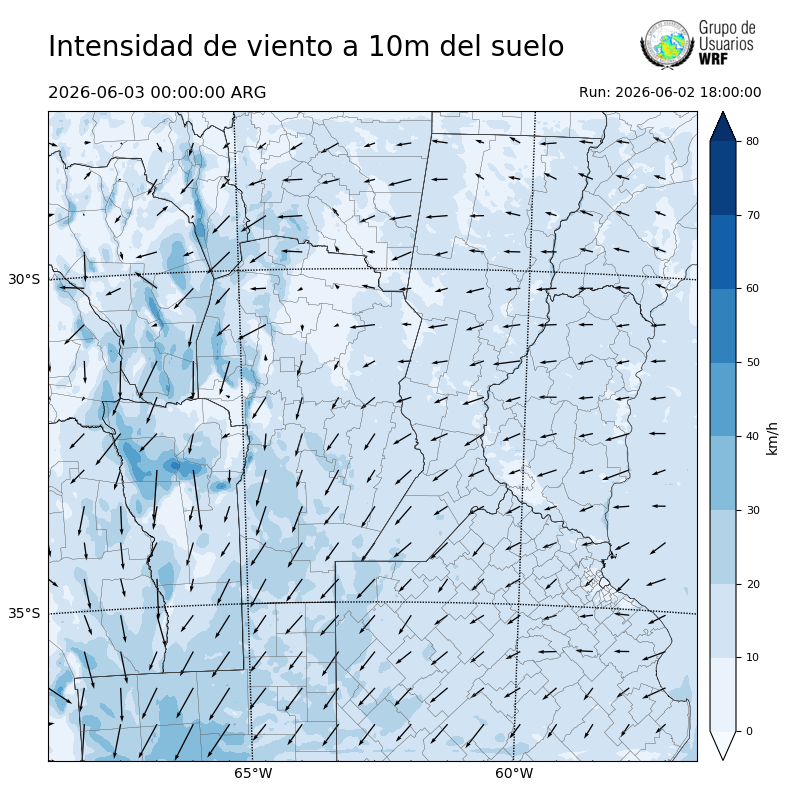 Cargando...