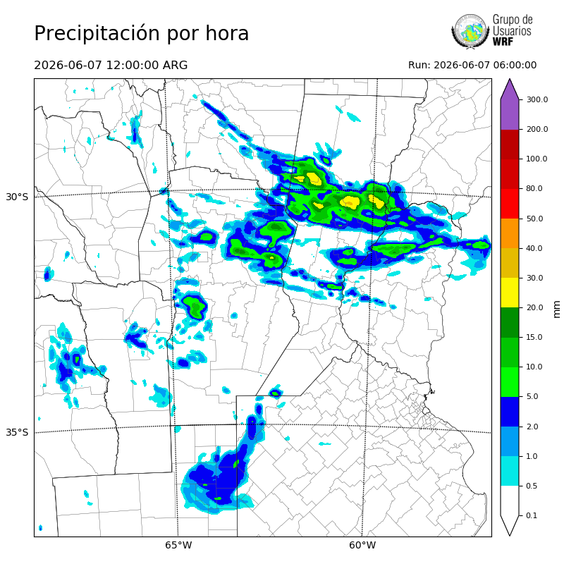 Cargando...