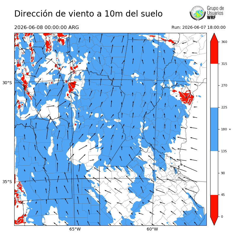 Cargando...