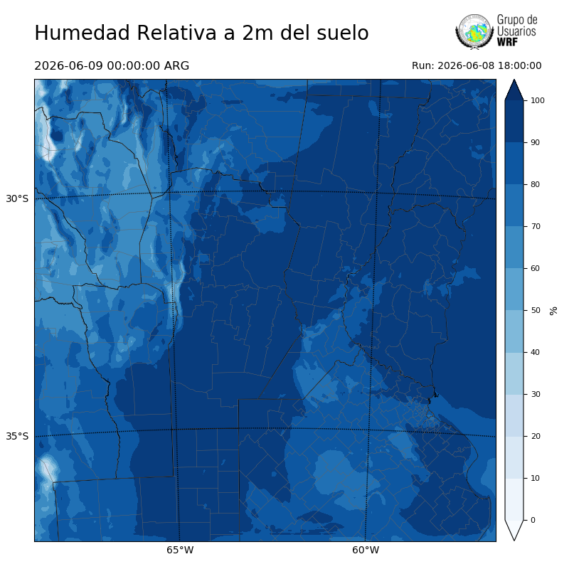 Cargando...