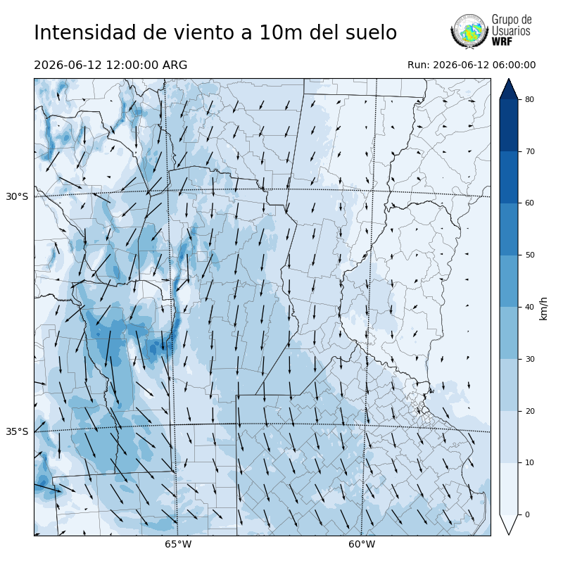 Cargando...