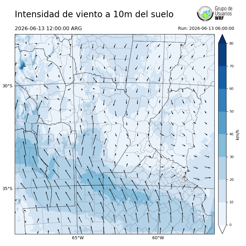 Cargando...