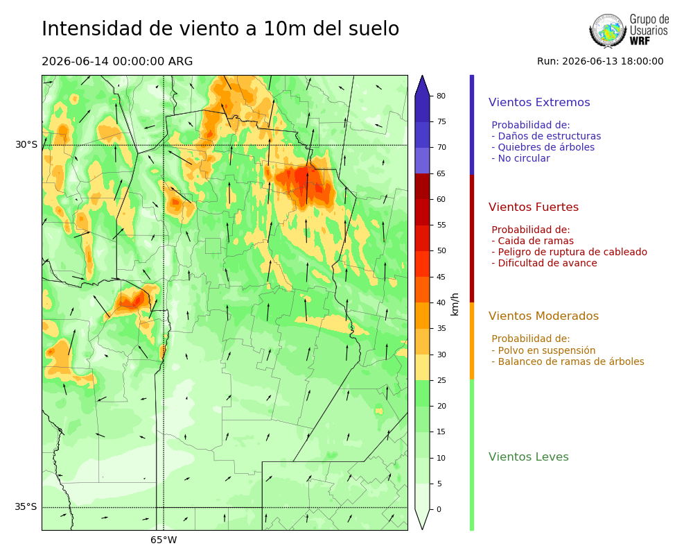 Cargando...
