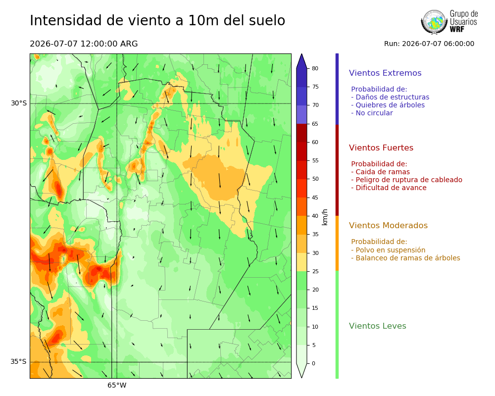Cargando...