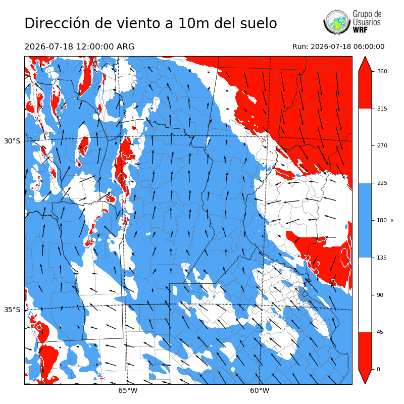 Cargando...