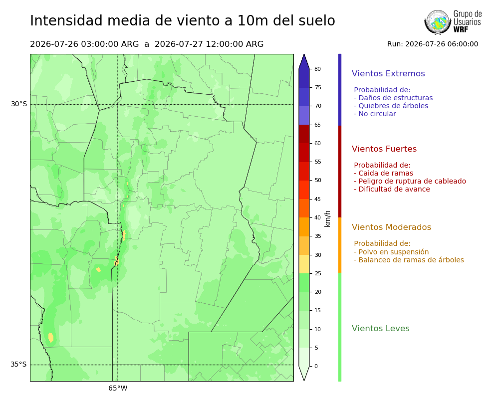 Cargando...