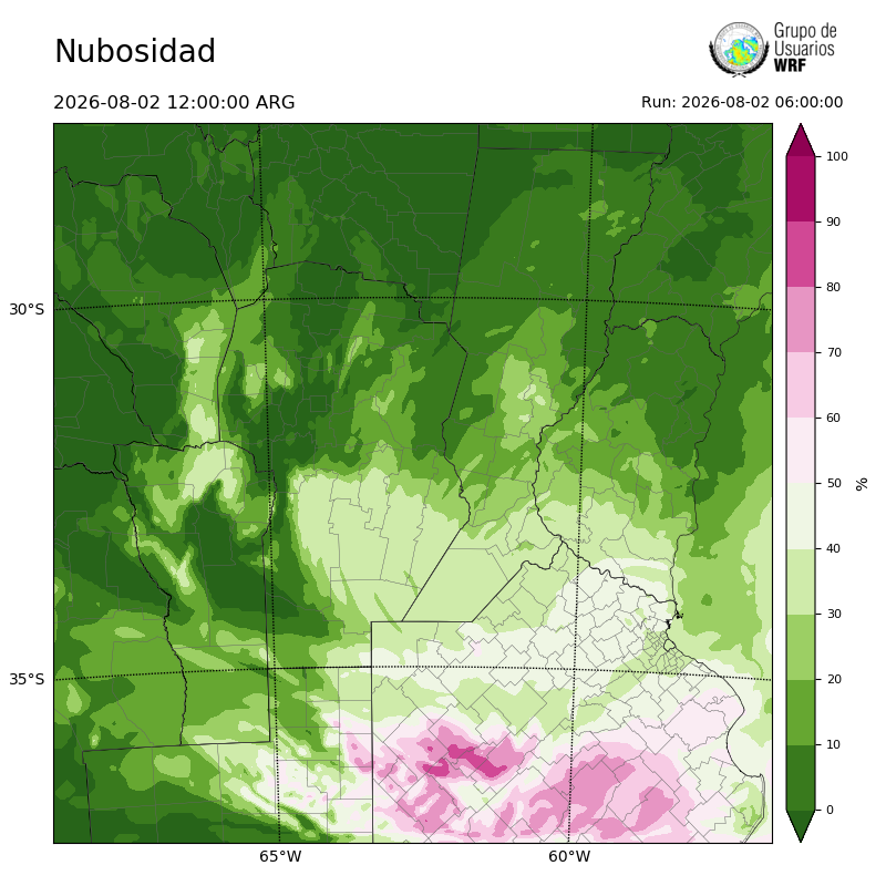 Cargando...