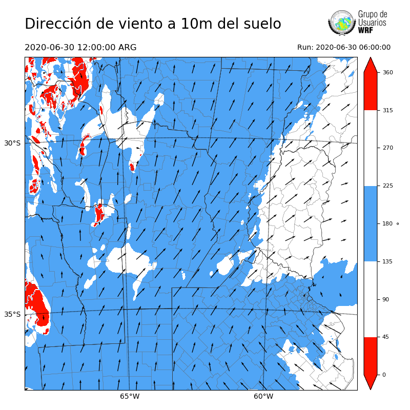Cargando...