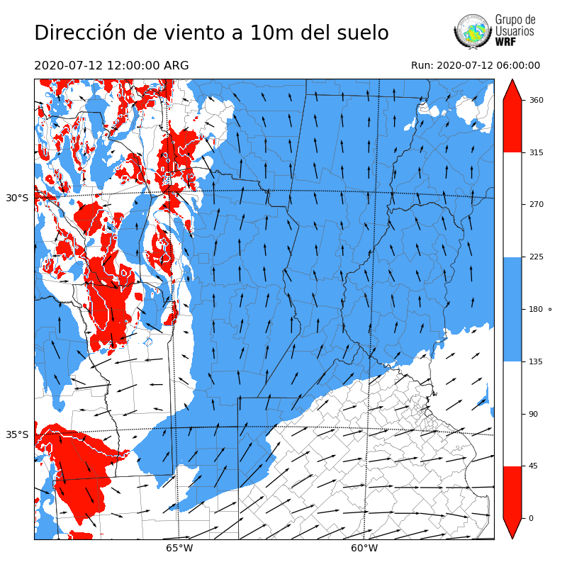 Cargando...