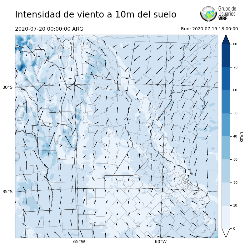 Cargando...