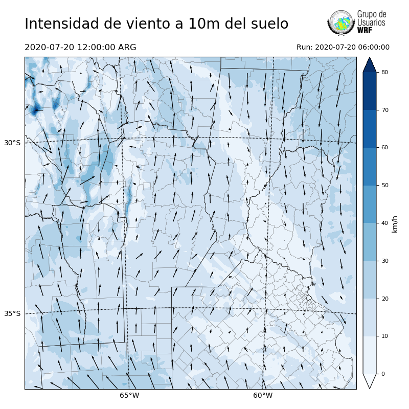 Cargando...