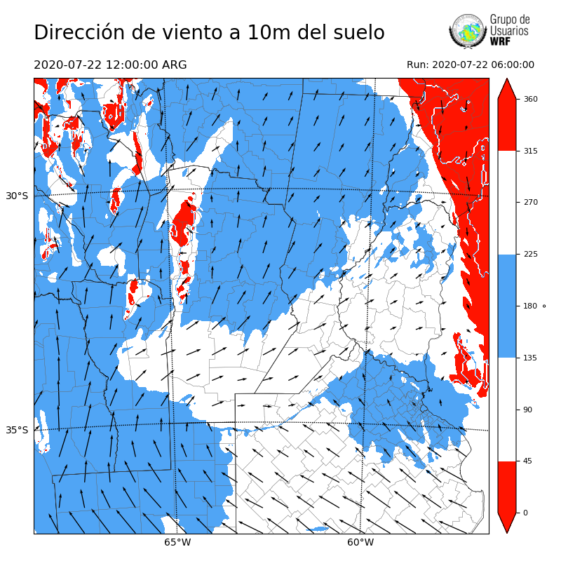 Cargando...