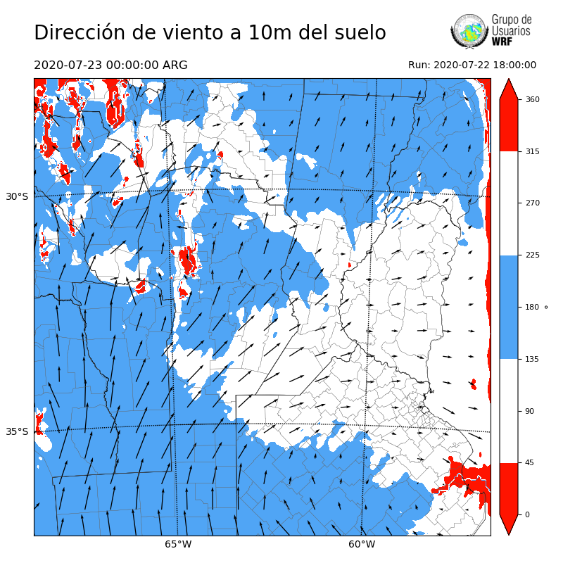 Cargando...