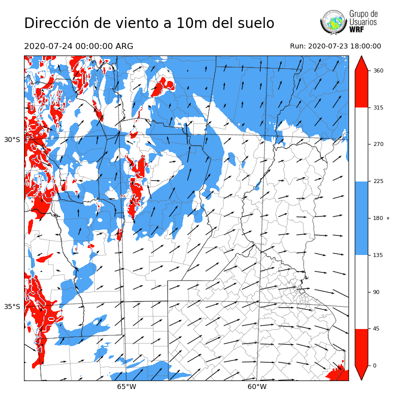 Cargando...