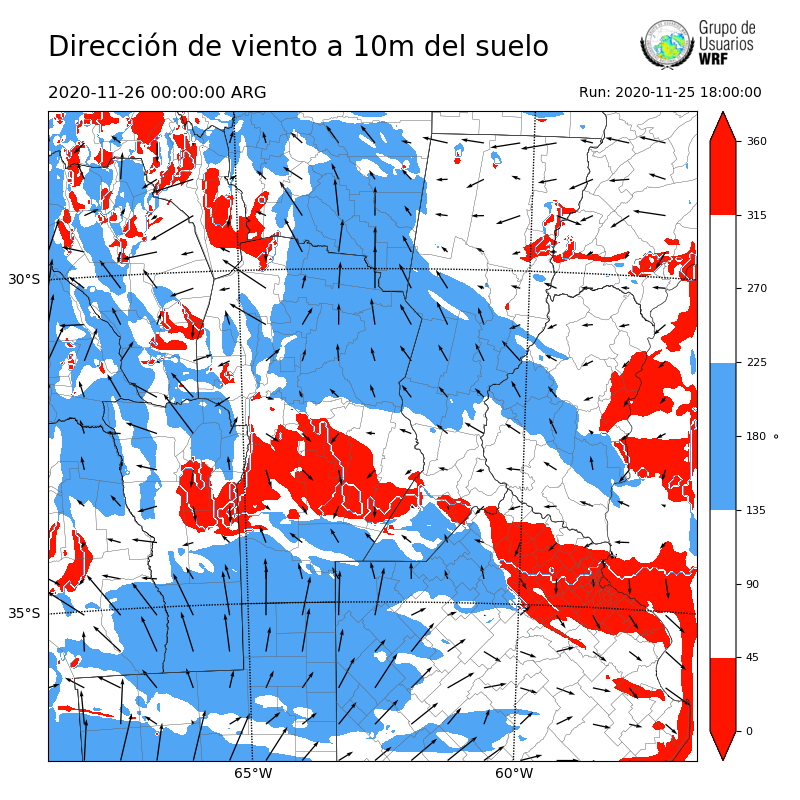 Cargando...