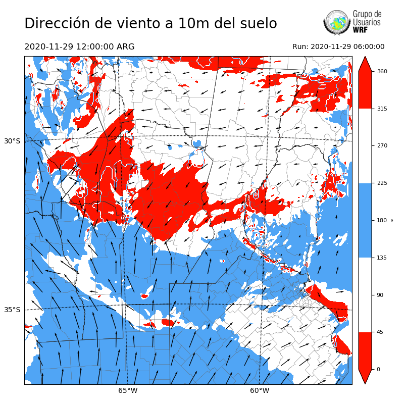 Cargando...