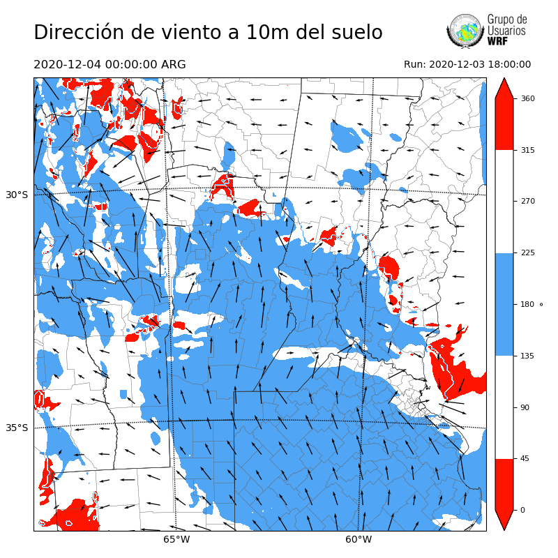 Cargando...