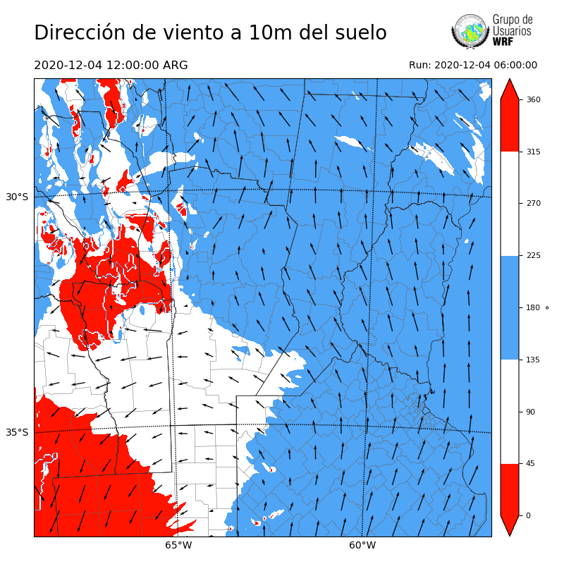 Cargando...