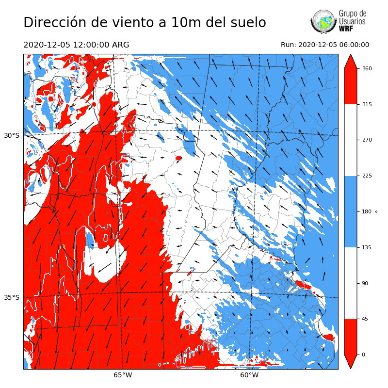Cargando...