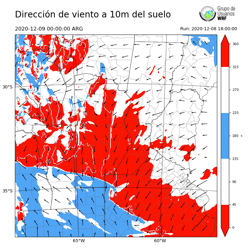 Cargando...