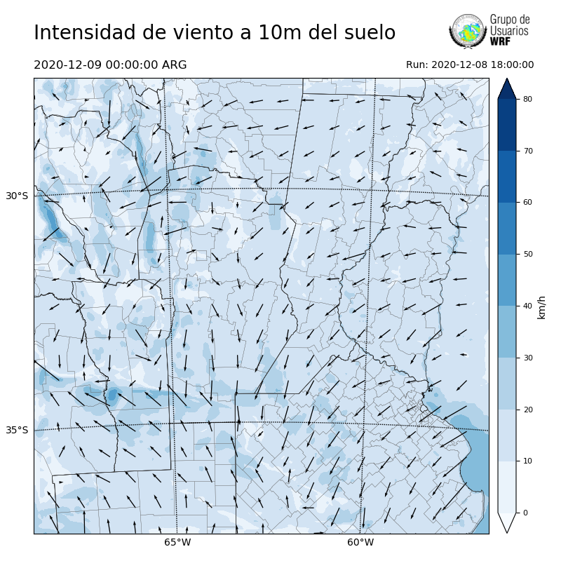 Cargando...