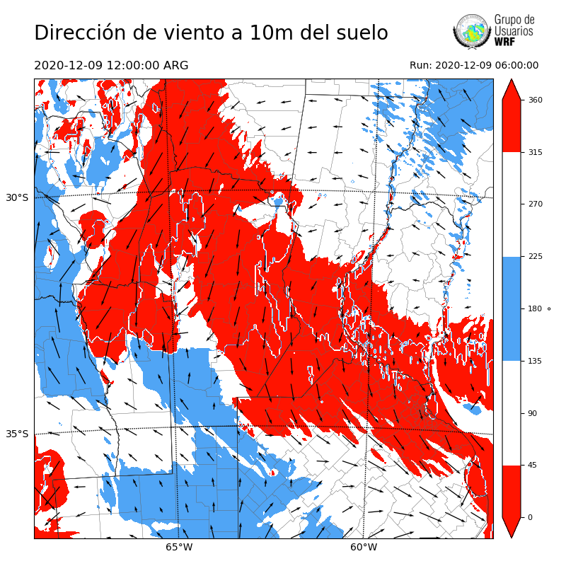 Cargando...