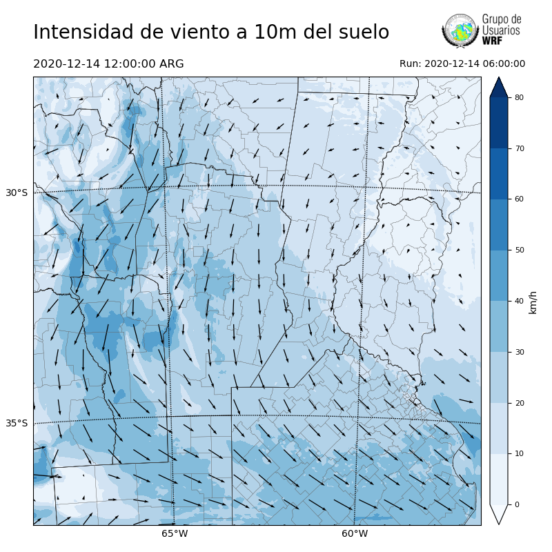 Cargando...