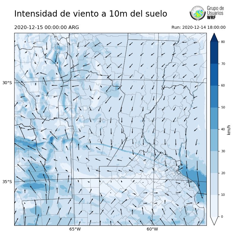 Cargando...