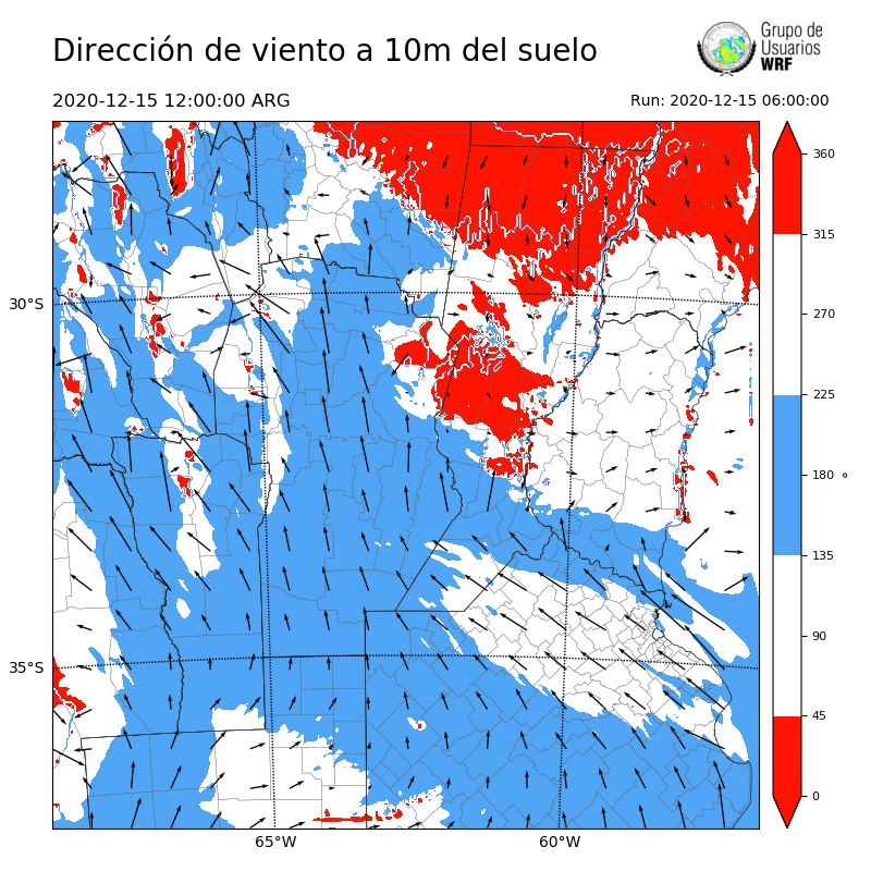 Cargando...