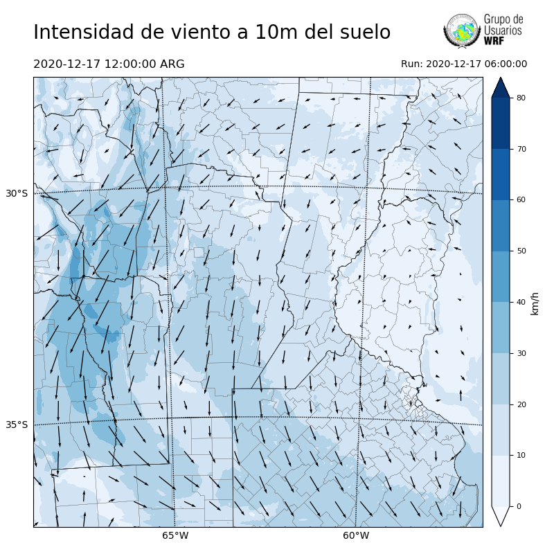 Cargando...