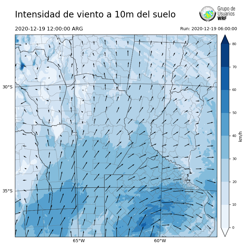 Cargando...