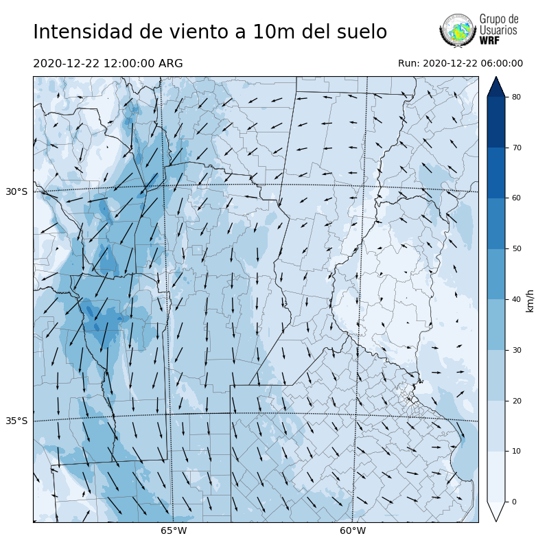 Cargando...