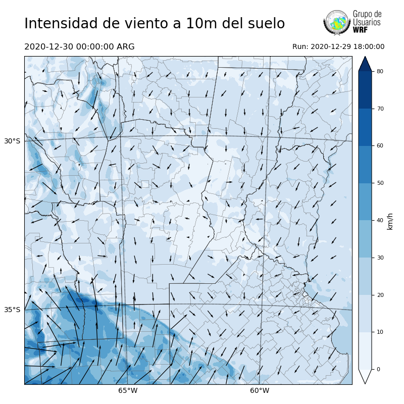 Cargando...