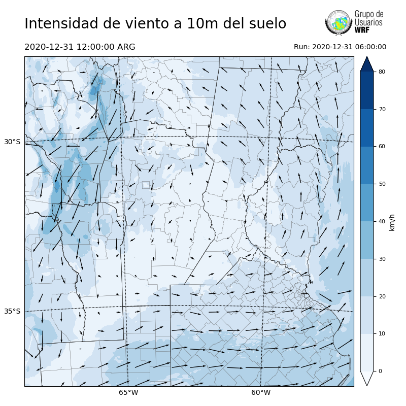Cargando...