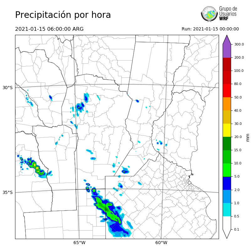 Cargando...
