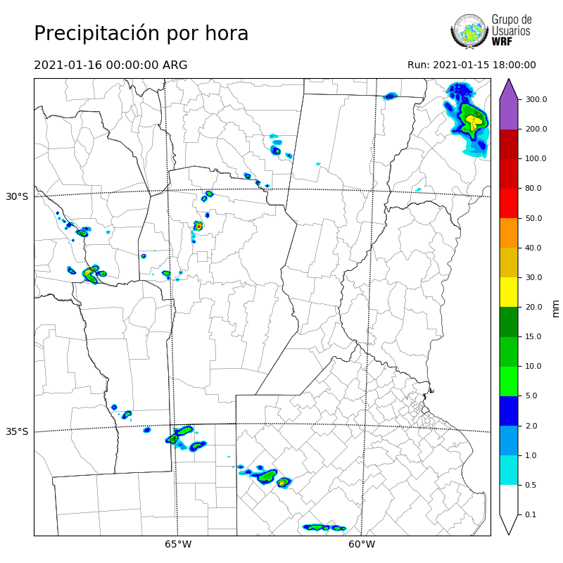 Cargando...