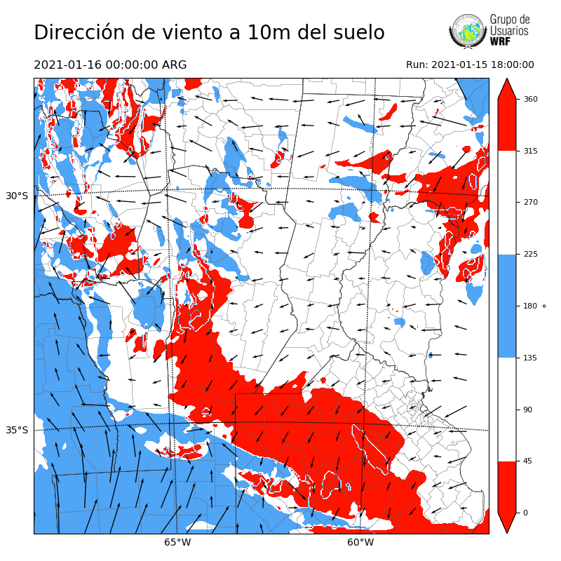 Cargando...