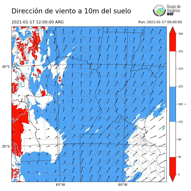 Cargando...
