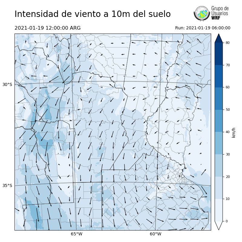 Cargando...