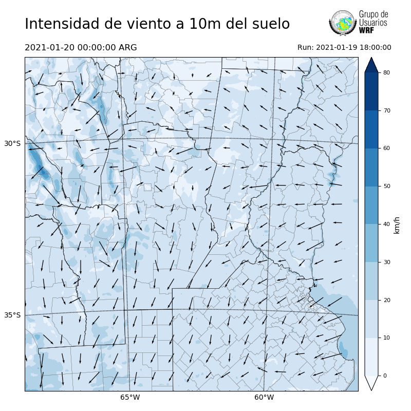 Cargando...