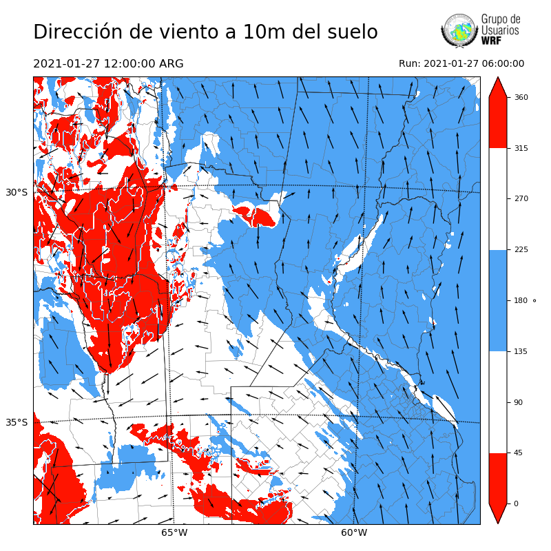 Cargando...