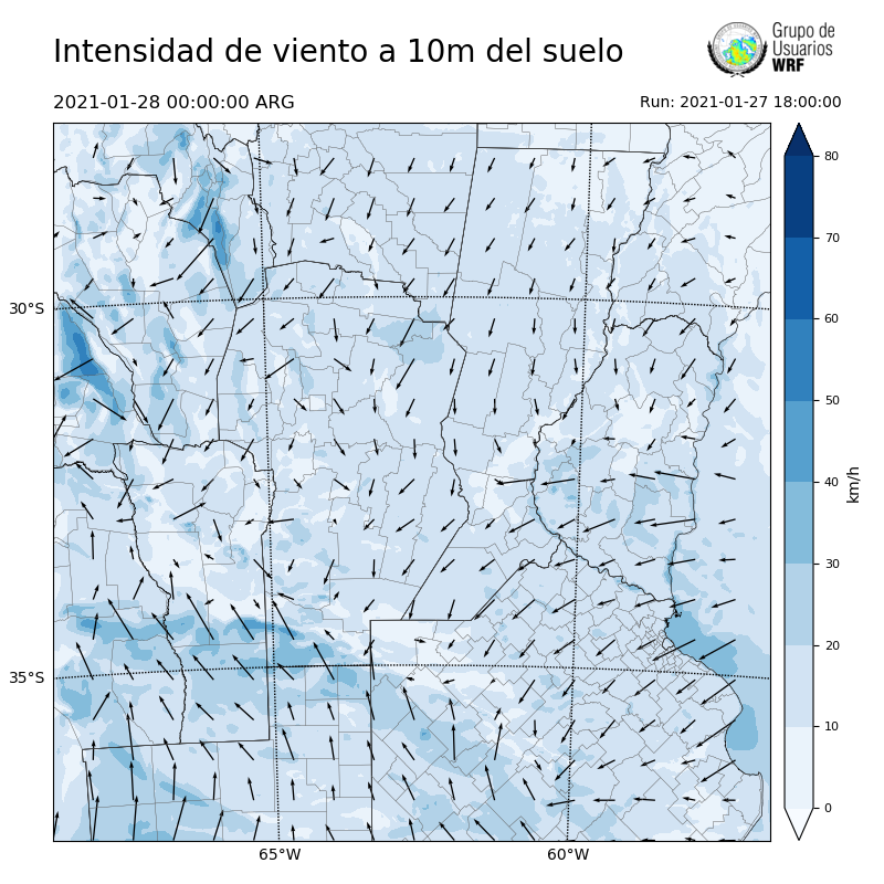 Cargando...
