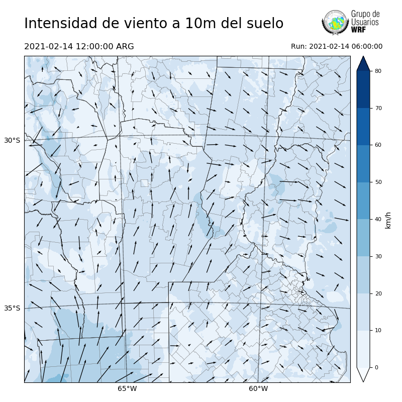 Cargando...