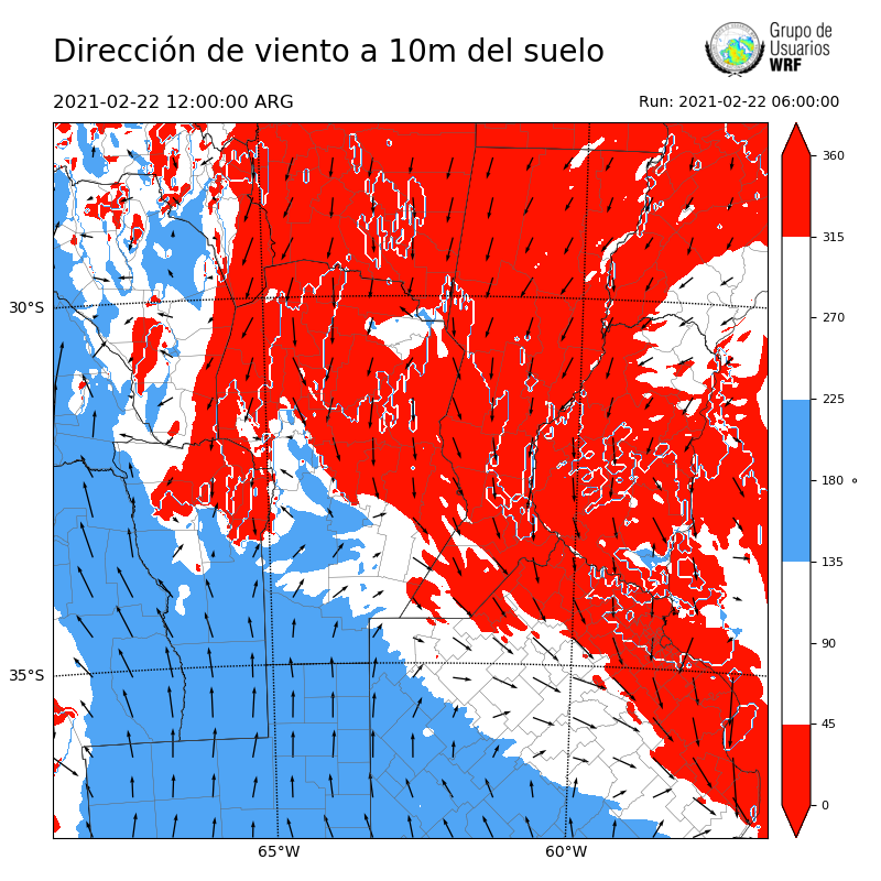 Cargando...