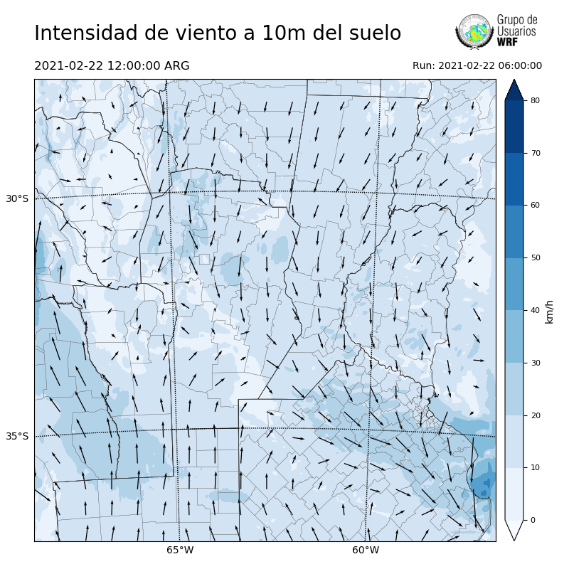 Cargando...