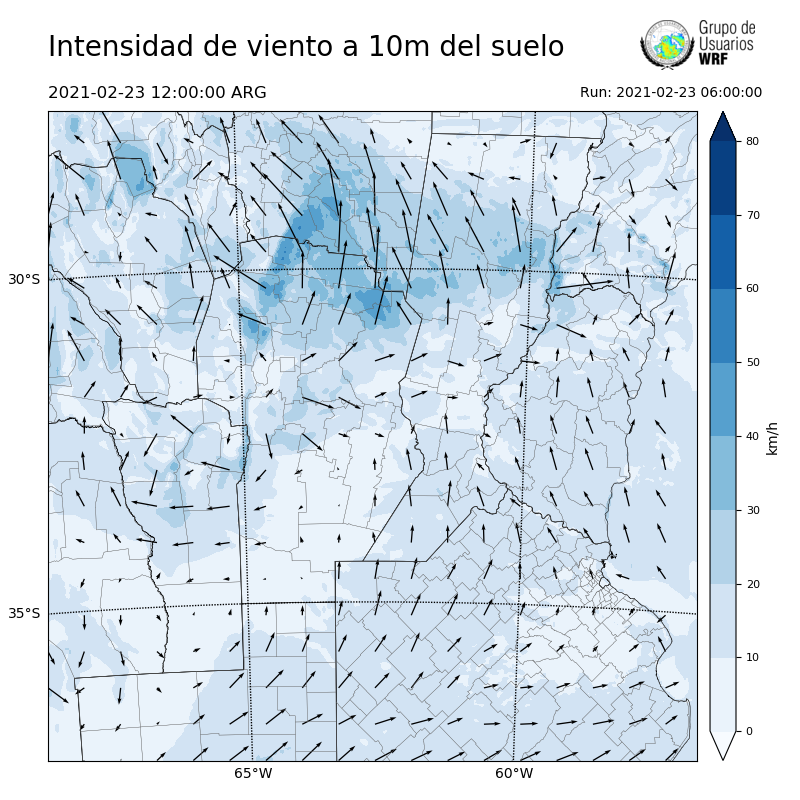 Cargando...