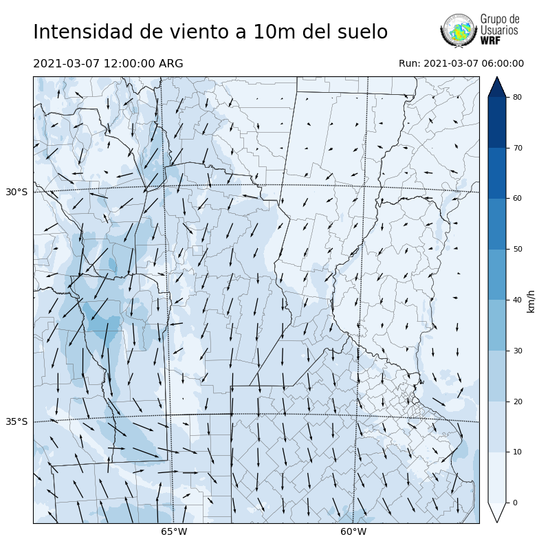Cargando...