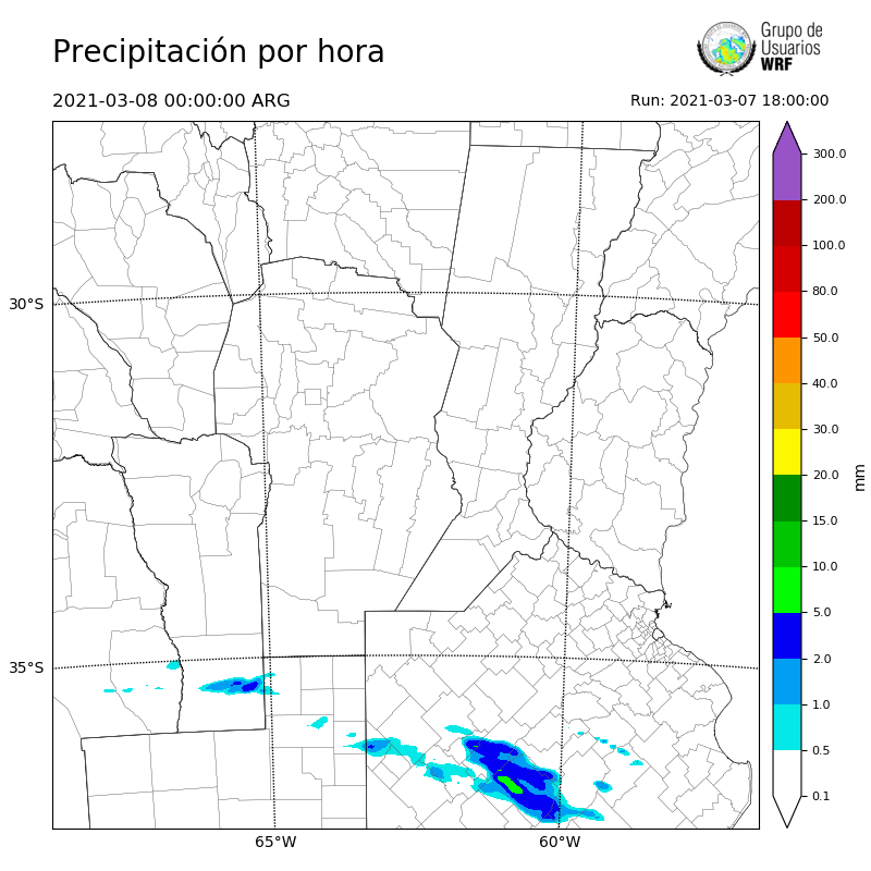 Cargando...