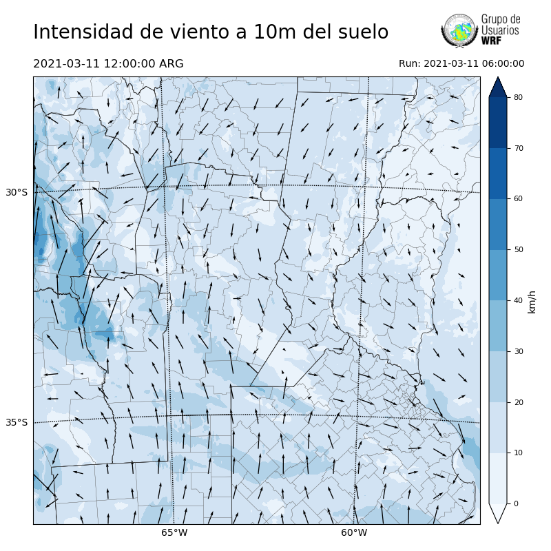 Cargando...